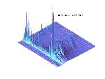 Archaean Biomarkers